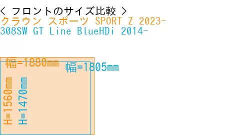 #クラウン スポーツ SPORT Z 2023- + 308SW GT Line BlueHDi 2014-